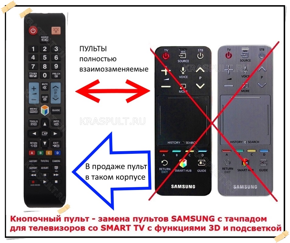 Разбор Пульта Samsung Smart