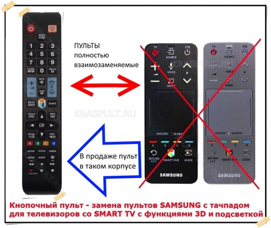 пульт samsung aa59-00760a, aa59-00776a, aa59-00773a, aa59-00775a кнопочный пульт замена smart touch control Samsung для телевизоров